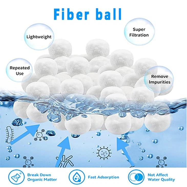 Како очистити филтер кугле за базен?
